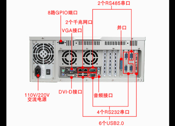 東田4U機架式工控機端口.png 東田4U機架式工控機端口.png