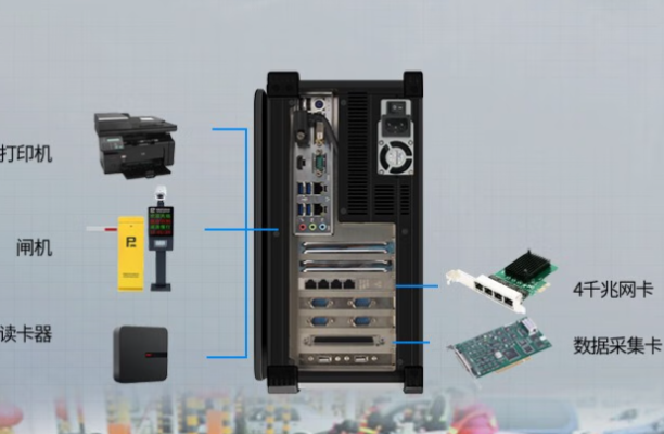 東田便攜工控機端口.png 東田便攜工控機端口.png