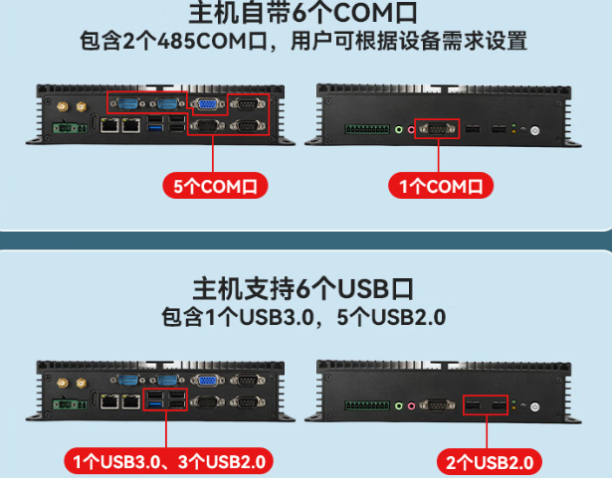 東田高性價比嵌入式工控機端口.png