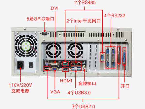 東田節能認證工控機端口.png 東田節能認證工控機端口.png