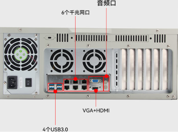 東田國產化4U工控機端口.png 東田國產化4U工控機端口.png
