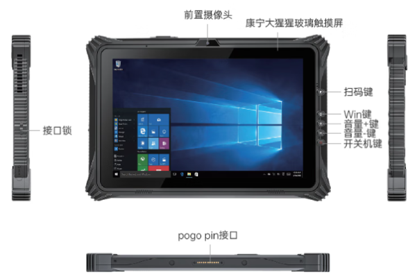 東田三防平板電腦端口.png 東田三防平板電腦端口.png