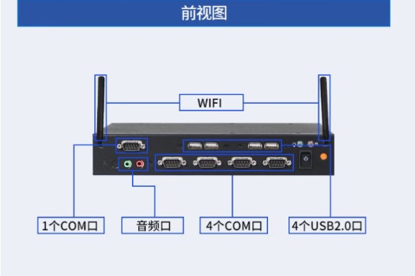 研華嵌入式工控機端口.png 研華嵌入式工控機端口.png