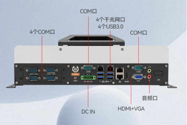 東田國產x86工控機端口.png 東田國產x86工控機端口.png