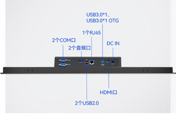 東田RK3568工業平板端口.png 東田RK3568工業平板端口.png