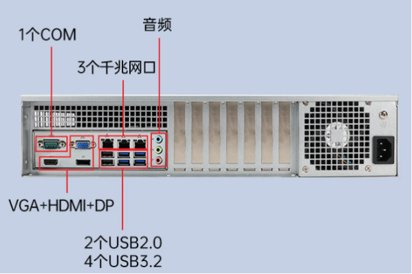 多USB工控機(jī)的接口設(shè)計(jì)有什么區(qū)別?USB接口區(qū)別揭秘!