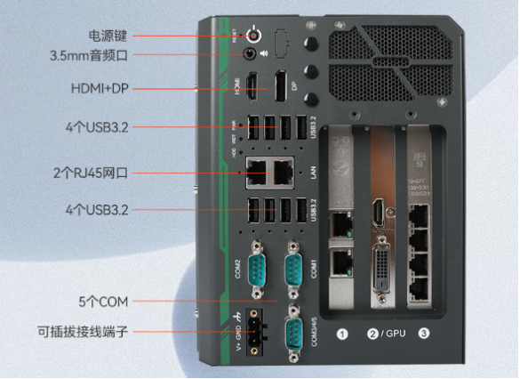 東田嵌入式主機(jī)端口.png 東田嵌入式主機(jī)端口.png