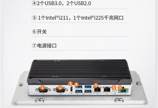 東田工業一體機端口.png 東田工業一體機端口.png