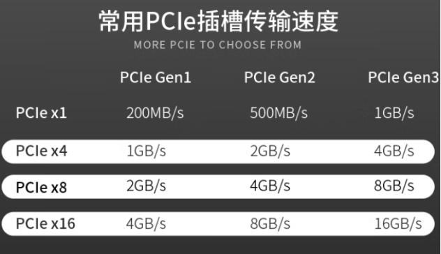 東田4U機架式工控機擴展.png 東田4U機架式工控機擴展.png
