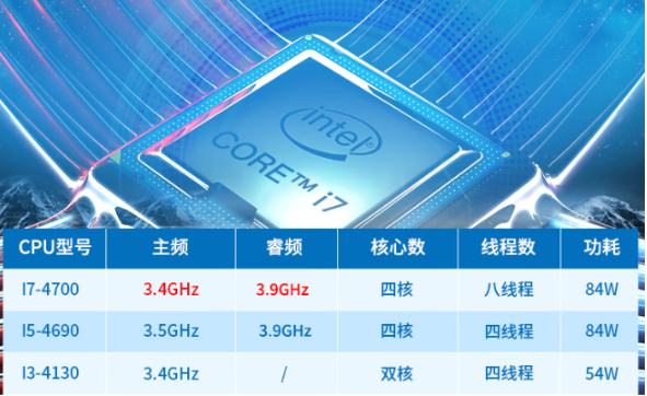 東田工控計算機處理器性能.png 東田工控計算機處理器性能.png