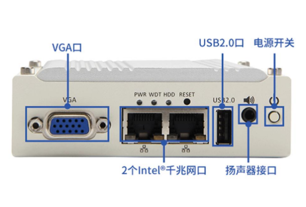 東田嵌入式迷你工控機端口.png