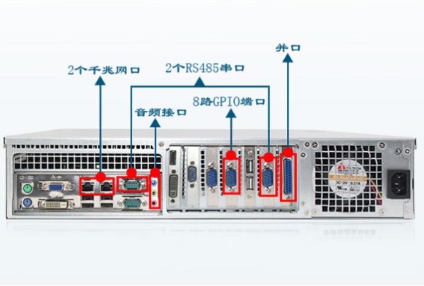 東田工業級電腦主機端口.png 東田工業級電腦主機端口.png